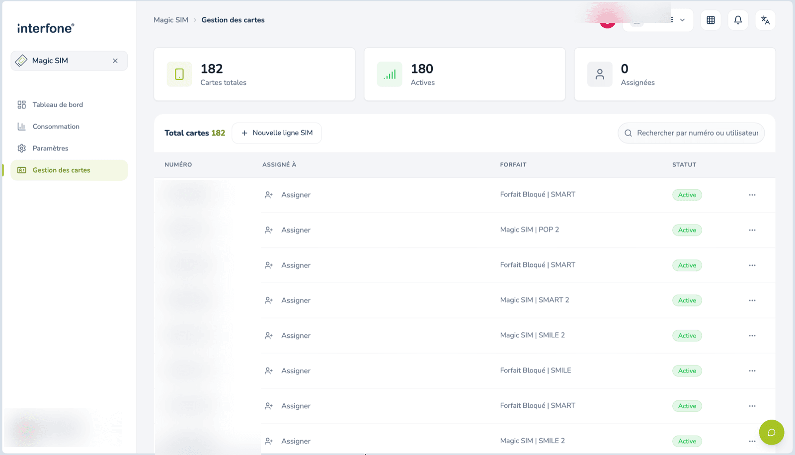 Interface de gestion des cartes SIM Magic SIM