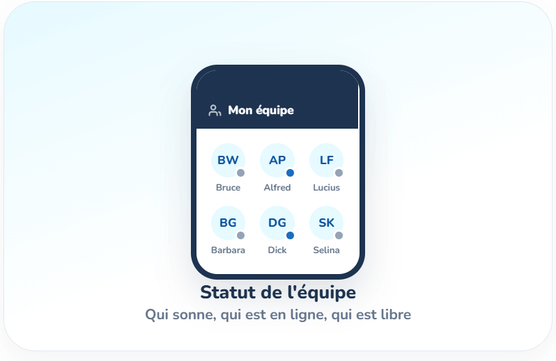 Collaborer efficacement avec vos collègues, même en déplacement