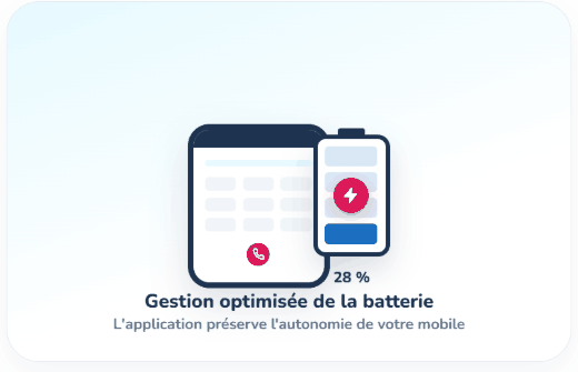 Gestion optimisée de la batterie